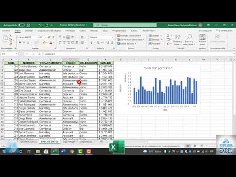 Funciones de conteo en Excel: Optimiza tus análisis de datos