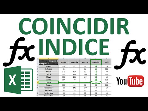 Fórmula para Indice y Coincidir: Cómo hacerlo fácilmente