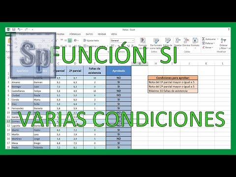 Conjunto Excel: Cómo utilizar SI en tus hojas de cálculo